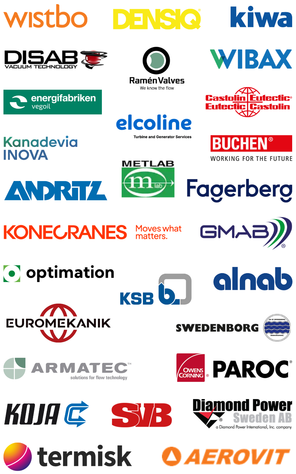 Kraftvärmedagarna_mässa_värmeverk