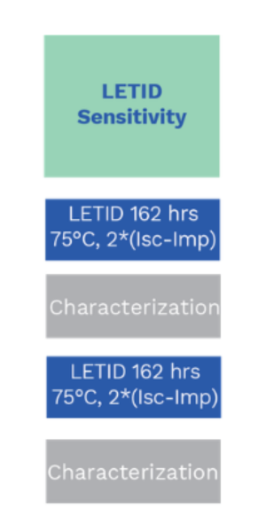 LID LETID (1).png