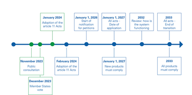 illustratie_dwd-transition.png