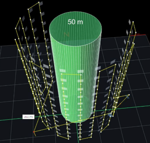 3d model