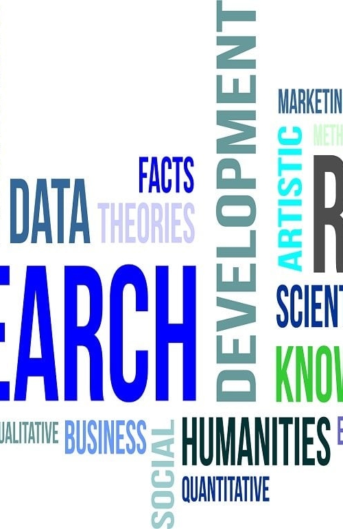 Research word web