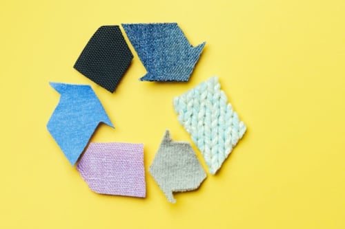 纺织品回收